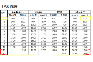 udo ferry time table2
